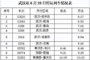 激情满满！雷霆结束本季所有客场比赛 众多球迷齐聚机场接机！